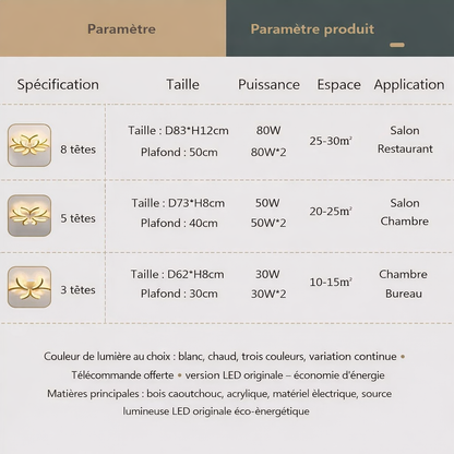 Plafonnier LED bois nordique – branches courbes