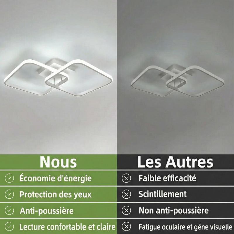 Plafonnier LED moderne blanc – 2 carrés entrelacés