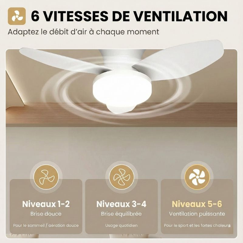 GeminiVentilateur de plafond LED moderne – 3 pales dimmable