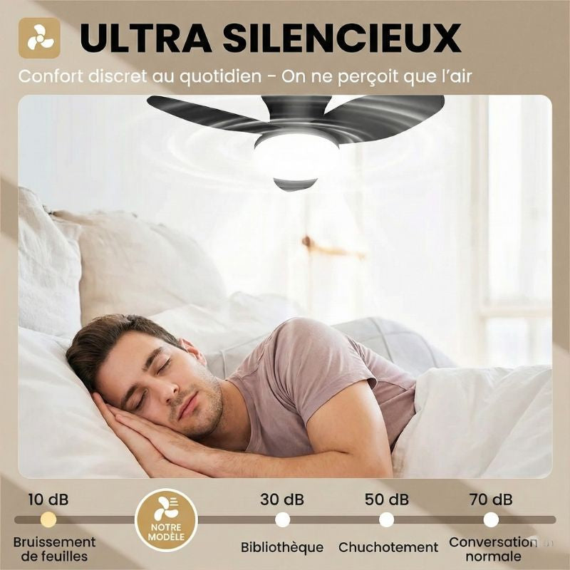 GeminiVentilateur de plafond LED moderne – 3 pales dimmable